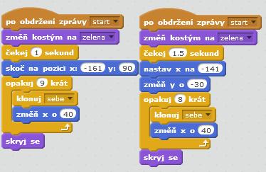 přesune se na pevně dané souřadnice a několikrát se na řádek naklonuje.