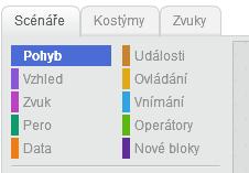 variantu. Prostředí Scratche se skládá z několika hlavních částí: 1.