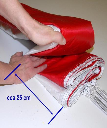 vrchlíku která zůstane ležet na stole byla asi 25 cm dlouhá