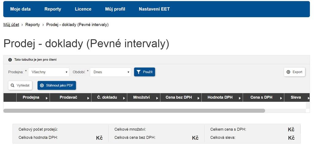 Dle zobrazeného reportu je možno pomocí volby Stáhnout jako PDF generovat sestavu do PDF souboru. Dále lze nad reportem kategorie Prodej doklady ve sloupci.