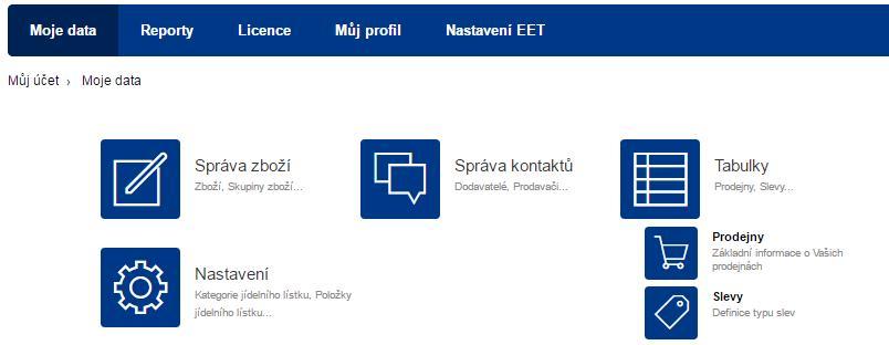 uvedeno Ov eno.
