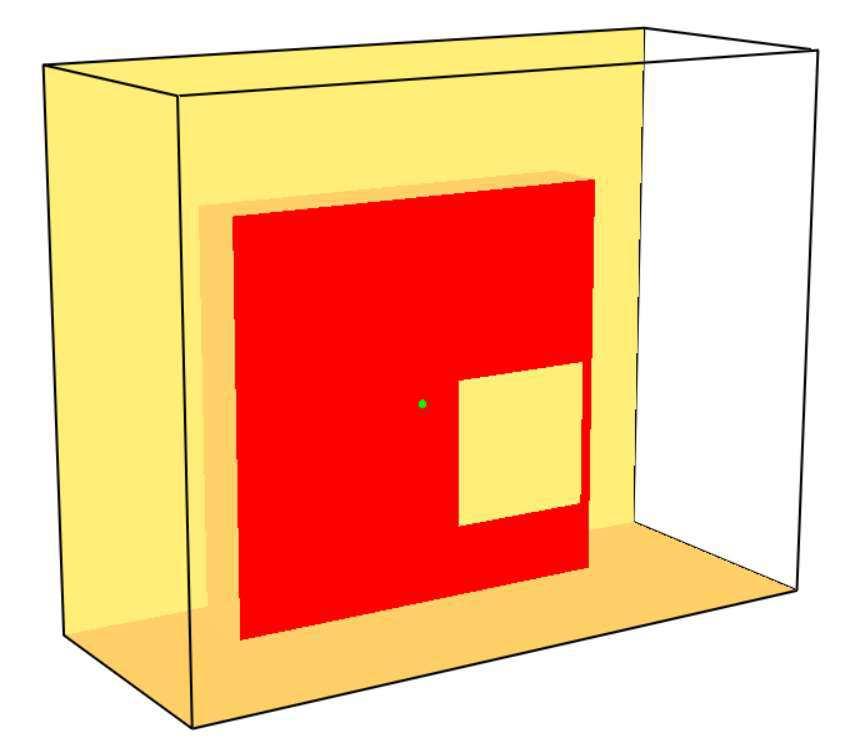 Kapitola 5 Podpůrné výpočtové modely 5.2.3 Model stěny Modelovaný prostor Modelovaný prostor tvořila výpočetní síť o velikosti 1000 x 400 x 800 mm s velikostí jedné buňky 200 x 50 x 200 mm.
