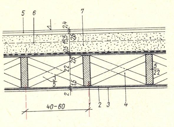 1- fošňová stropnica, 2-podbitie, 3-omietka, 4- krížové rozpery, 5-podlaha,