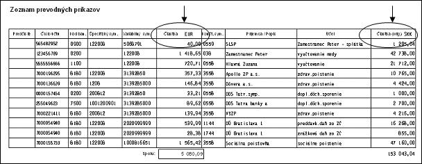Upozornenie: Ak opravujete sumy v decembrových v tých prev. príkazoch, ktoré majú splatnosť v r.2009, resp.