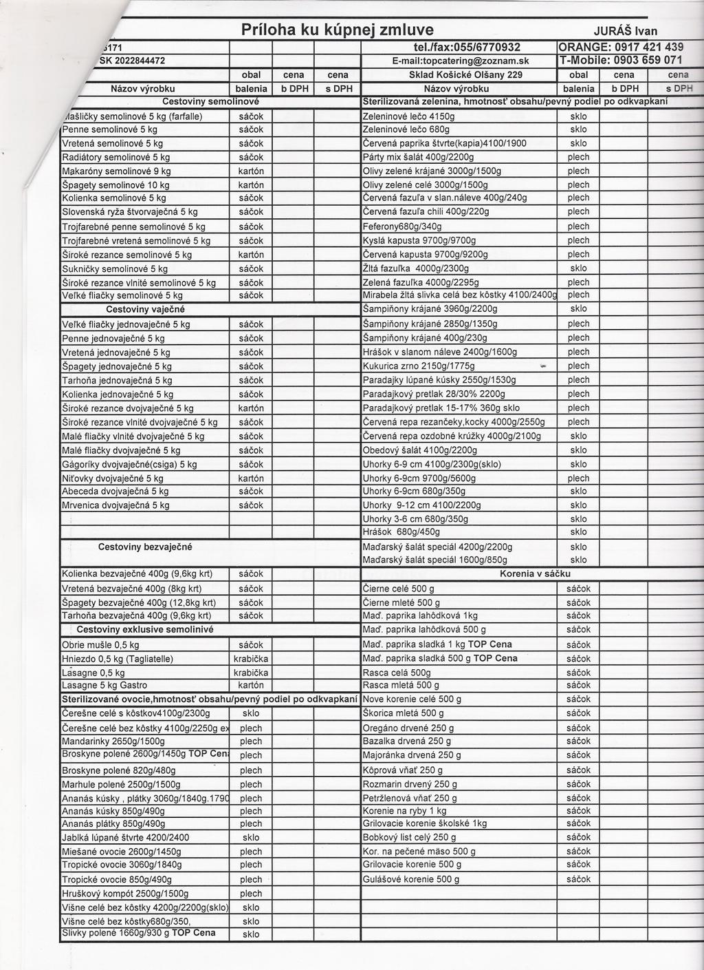 - - Príloha ku kúpnej zmluve JuRÁš Ivan,;171 tel./fax:055/6770932 ORANGE: 0917421 439 "SK 2022844472 E-mail :topcatering@zoznam.