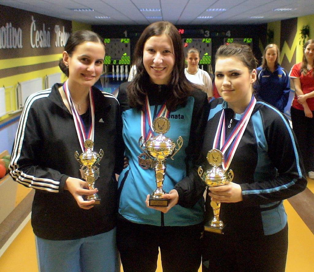 Juniorky kombinace TJ Lokomotiva Č. Třebová, 3. 4. května 2014 1. Navrkalová Renata TJ Lok. Č. Velenice 1251 2. Musilová Zuzana KK Blansko 1244 3. Tatoušková Nikola KK Šumperk 1219 4.