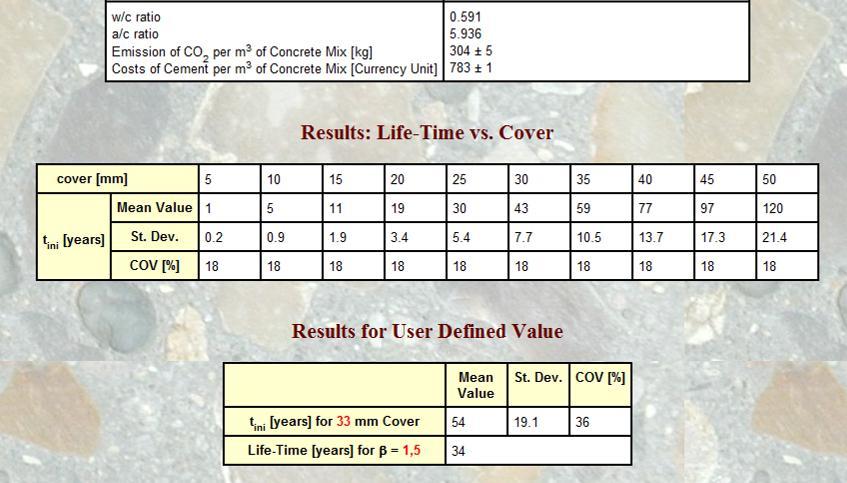 RC-LifeTime v modu