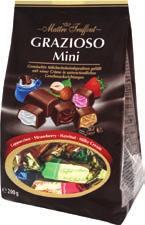 medvedíky 250g 