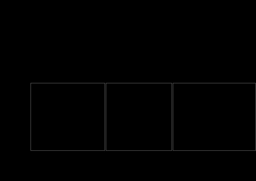 1 2 3 4 5 6 7 8 9 10 11 12 13 14 15 16 17 18 19 20 21 22 23 24 25 26 27 28 29 30 31 32 33 34 35 36 37 38 39 40 41 42 43 44 45 46 47 48 49 50 51 52 53 54 55 56 57 58 59 60 61 62 63 64 65 Fig.