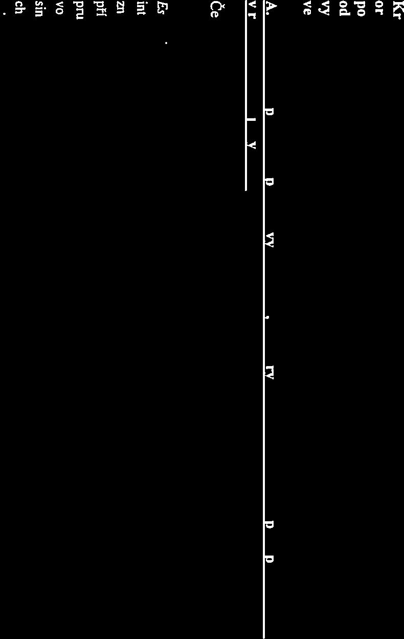 6. 9.7. 23.7. 6.8. 20.8 - - - - - Escherichia coli - - -. - - -. - íntestinální enterokoky - - -. - znečištění odpady přírodní znečištění - -.