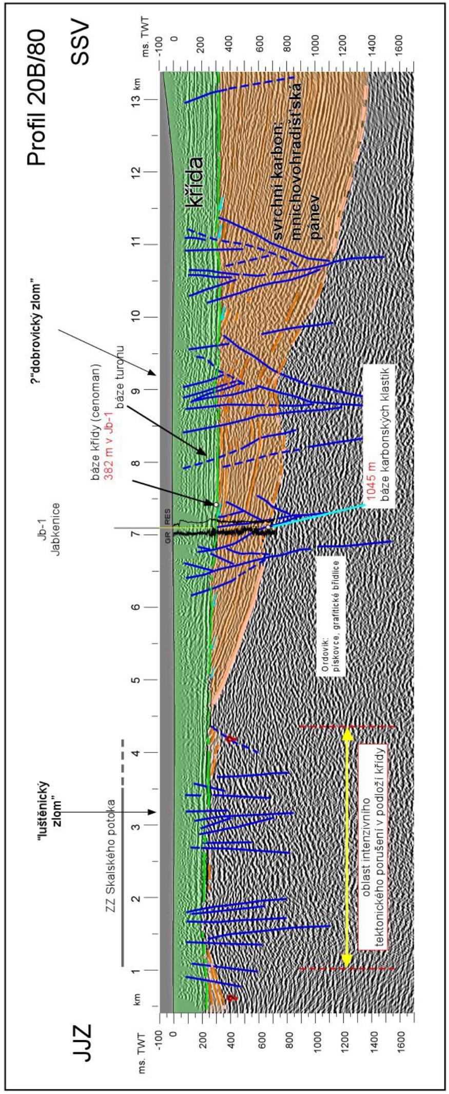 Obr. 4-14. Geologická interpretace seismického profilu 20B/80) časový řez po migraci, reprocessing původních dat Kadlečíka et al.