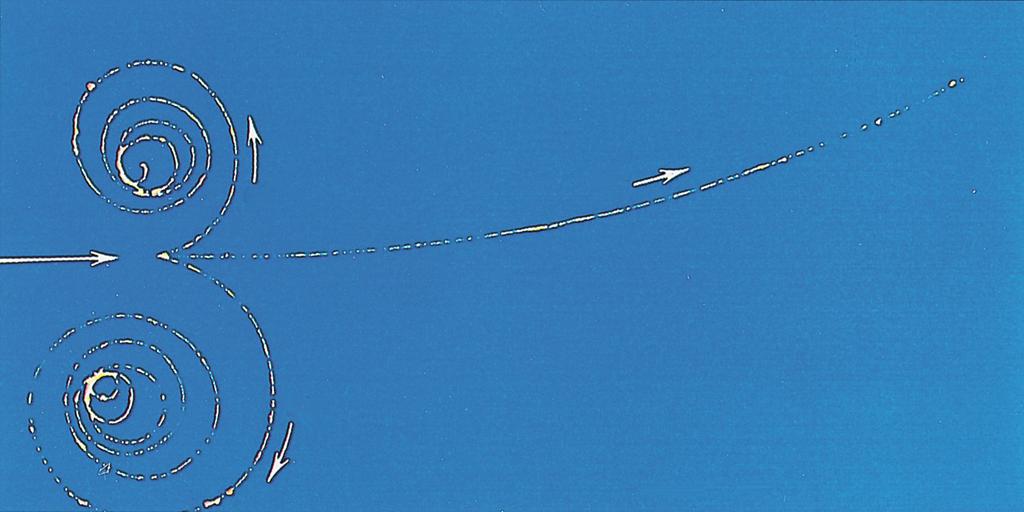 746 KAPTOLA 29 MAGNETCKÉ POLE e e Obr. 29.3 Trajektorie dou elektronů e a pozitronu e + bublinkoé komoře umístěné homogenním magnetickém poli (směr pole je kolmý k roině obrázku směrem k pozoroateli).
