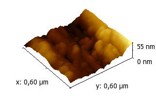 Základním cílem bylo ověření změny geometrie nástroje ECAP na dosaženou velikost deformace po jednotlivých průchodech nástrojem ECAP (srovnání výsledků u klasické koncepce a koncepce s tzv.