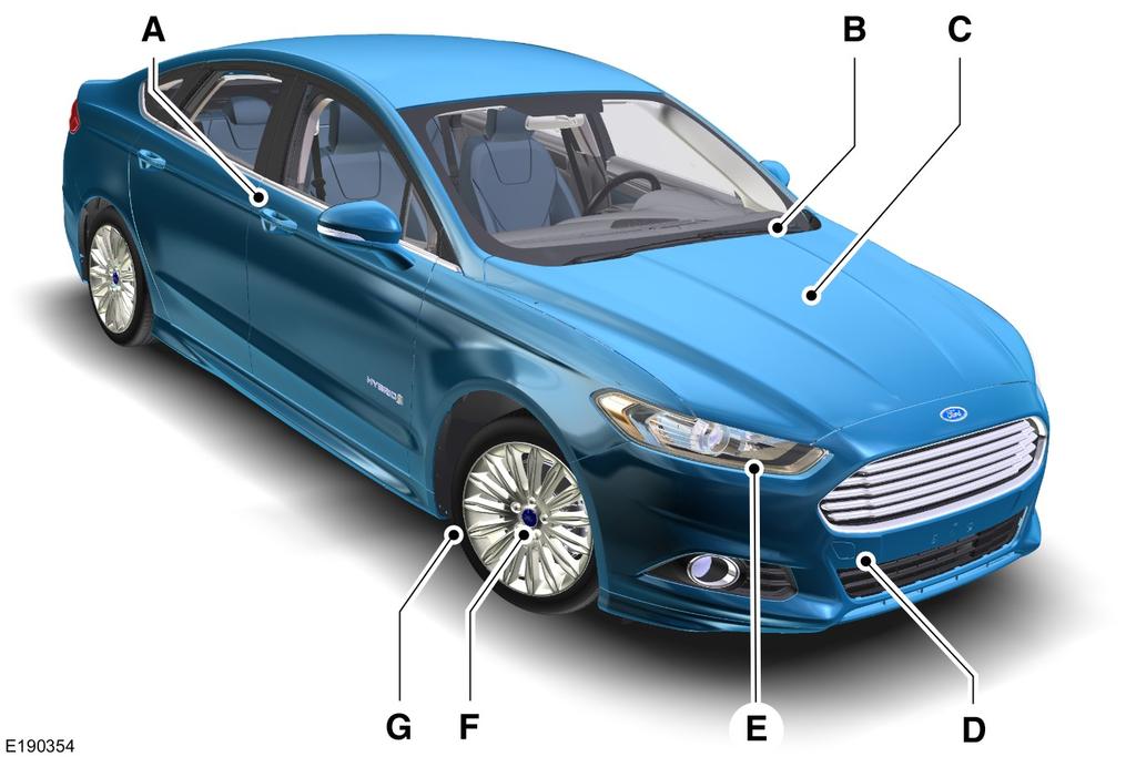 FORD MONDEO HYBRID Návod k obsluze pro vlastníky - PDF Stažení zdarma