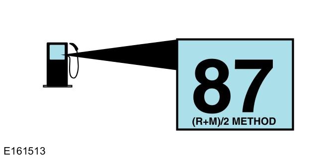 Palivo a tankování KVALITA PALIVA Volba správného paliva Doporučujeme běžný bezolovnatý benzín s oktanovým číslem 87.