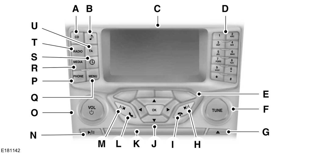 Audio systém A B C D E F G H CD: Stisknutím tohoto tlačítka spustíte přehrávání disku CD.