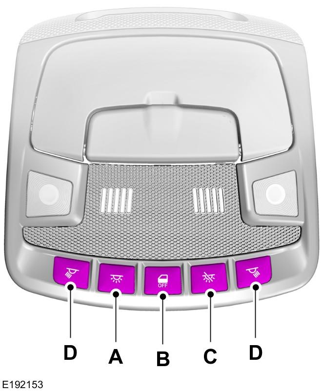 Osvětlení Typ 2 Zadní svítilna osvětlení interiéru (je-li ve výbavě) A B C D Tlačítko zapnutí všech světel Tlačítko dveřní funkce Tlačítko vypnutí všech světel Jednotlivá stropní světla Stropní