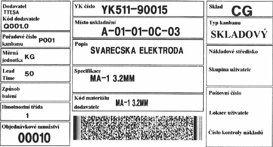1.3 Logisické meody [2] Jednou z ces, jak operova s co nejnižšími náklady, je zaměření se na uspořádání jednolivých operací ak, aby logicky navazovaly a opimálně fungovaly při dosažení nejvyšší