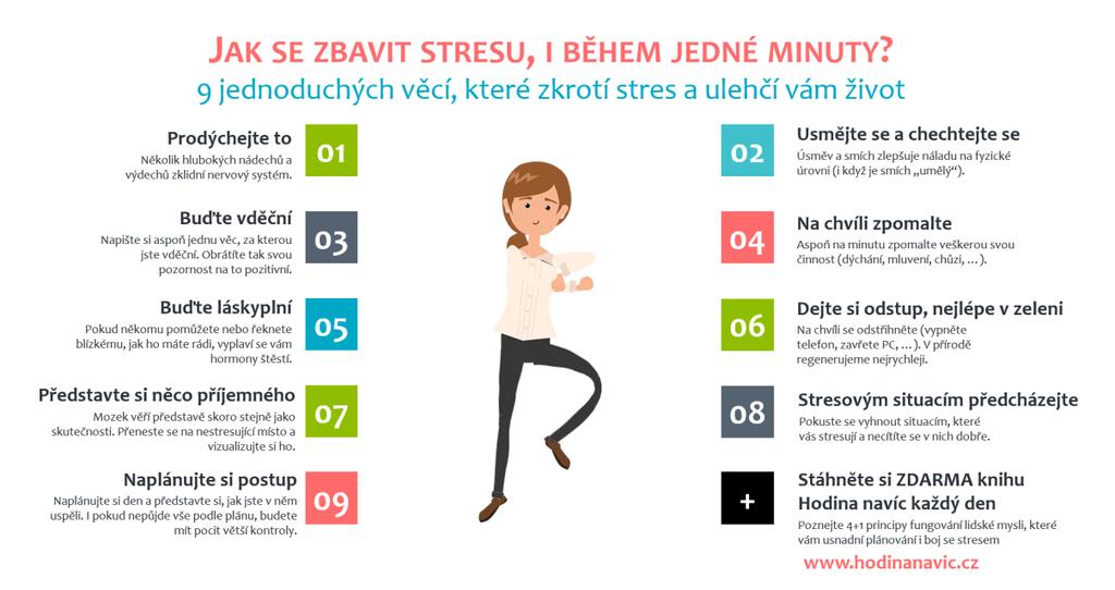 Ve zdravém těle zdravý duch Stres - poplachová reakce organismu - nadměrná zátěž, ze které není úniku - může dojít k poškození organismu, jeho funkcí, někdy až ke smrti DISTRES nadměrná zátěž, která
