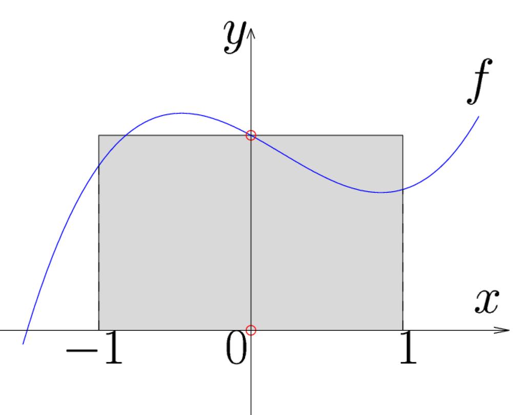 4.5.o7 Jednobodový zákldní Gussův kvdrturní vzorec je K(f) = Z f(x) dx = f(0) + f 00 () cyb Příkld: Odvod te pro intervl ; i zákldní Gussův kvdrturní vzorec pro m = (tj. v intervlu uvžujeme uzly).