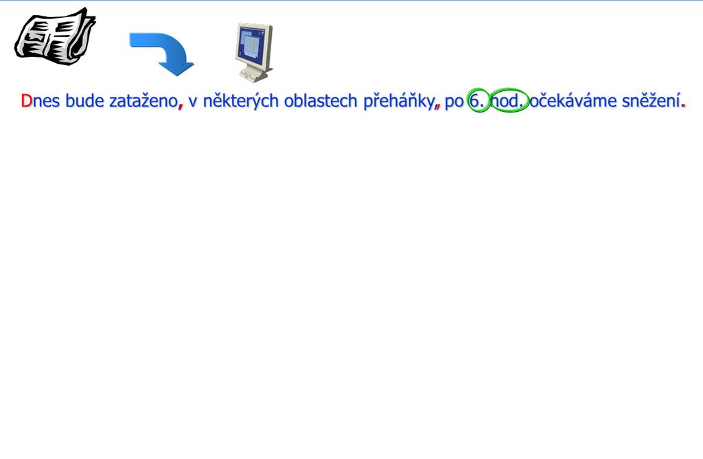 Syntéza řeči z textu (TTS) Ilustrace procesu