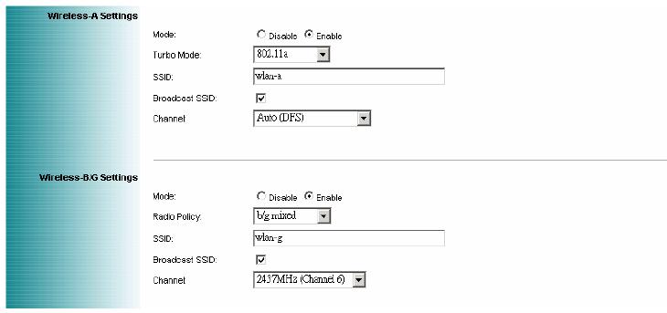 Podle výchozího nastavení nechejte pole User name (uživatelské jméno) prázdné a do pole Password (heslo) zadejte admin.