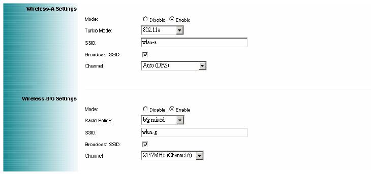 Podle výchozího nastavení nechejte pole User name (uživatelské jméno) prázdné a do pole Password (heslo) zadejte admin.