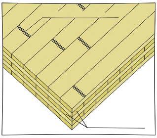 10 Dřevostavby z vrstvených masivních panelů průběžné napojení lamel křížové lepení vstev Obrázek 1 Ukázka skladby vrstvených dřevěných masivních panelů Obrázek 2 Fotografie vrstvených dřevěných