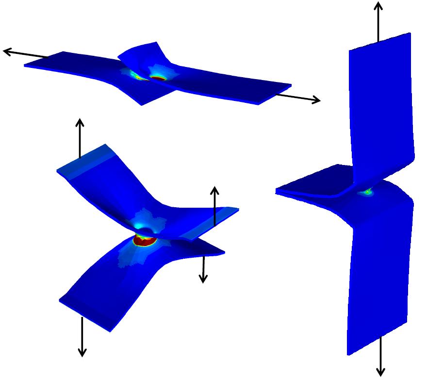 2 Program SORPAS SORPAS (Simulation and Optimization of Resistance Projection And Spot welding processes) je softwarový nástroj specializovaný na simulace odporového svařování.
