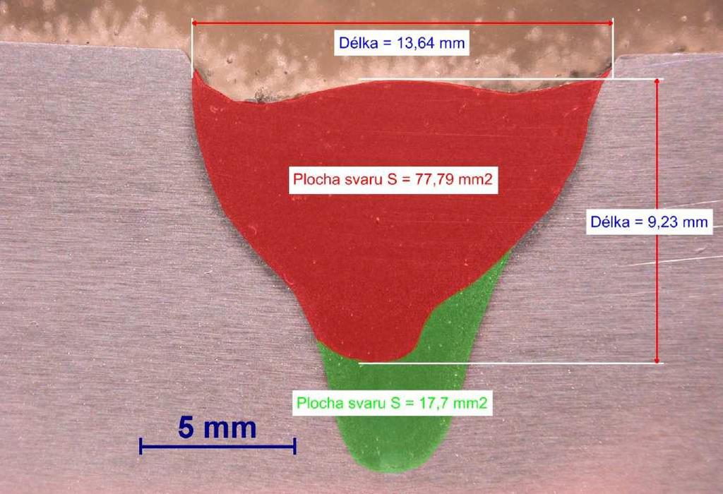 nahoře) a krycí (dole) [80] Velikosti posuvů změřené pomocí polohových čidel umístěných v