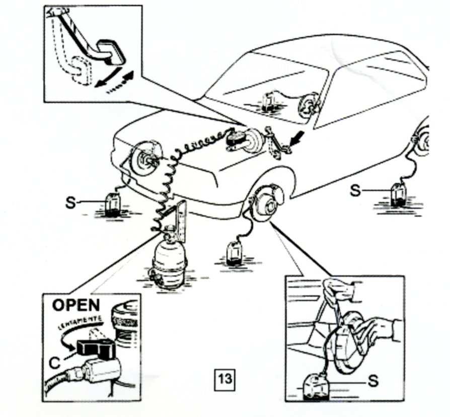 Začněte odvzdušňováním zadních kol, zvláště je-li vozidlo vybaveno systémem ABS. Plastové nádobky S napojte pomocí hadiček na odvzdušňovací ventilky kol (obr. 10). Otevřete odvzdušňovací ventilky.