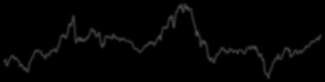 01.12.1979 01.06.1981 01.12.1982 01.06.1984 01.12.1985 01.06.1987 01.12.1988 01.06.1990 01.12.1991 01.06.1993 01.12.1994 01.06.1996 01.12.1997 01.06.1999 01.12.2000 01.06.2002 01.12.2003 01.06.2005 01.