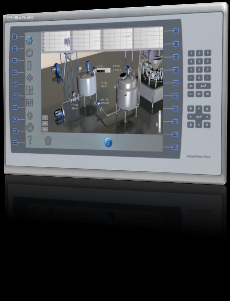 PanelView Plus 7 Performance Anatomy Customizationready Bezel Widescreen, keypad and touchscreen options