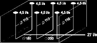 5. POROVNÁNÍ DEŠŤOVÉ GRAVITAČNÍ A PODTLAKOVÉ KANALIZACE 5.1 Obecně 5.1.1 Úvod Existuji dva druhy vnitřní dešťové kanalizace, které dělíme podle hnací síly vody na gravitační a podtlakovou. 5.1.2 Gravitační kanalizace Gravitační kanalizace funguje na principu volného odtékání dešťových vod potrubím gravitační silou.