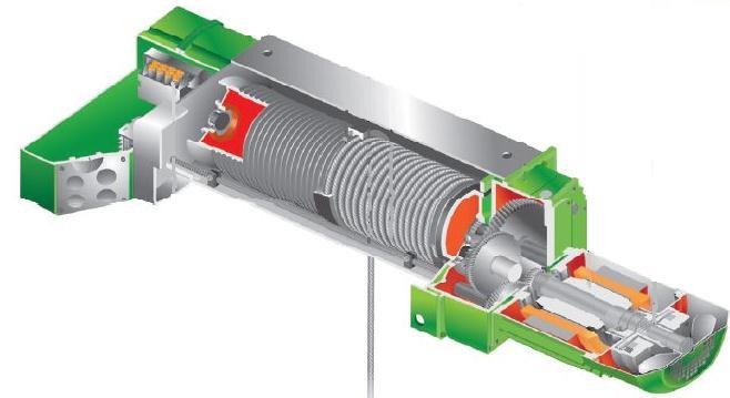 KONCEPCE ZDVIHOVÉHO MECHANISMU 1.6 