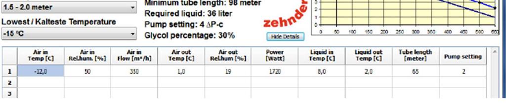 Zadáme typ jednotky (350/550), materiál použitý pro zemní potrubí, typ zeminy, hloubku uložení zemního potrubí a