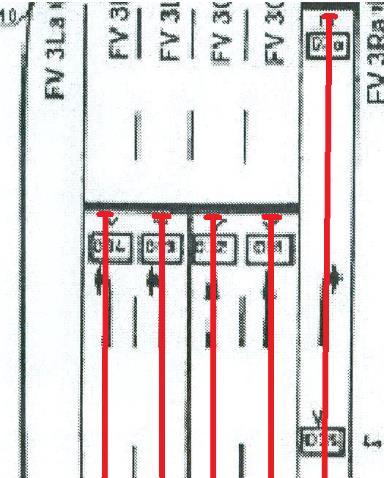 Každý Jízdní pruh: Obr. 24 Ramena křižovatky Way: Way (Left) směr jízdního pruhu Lenght: Double (0.