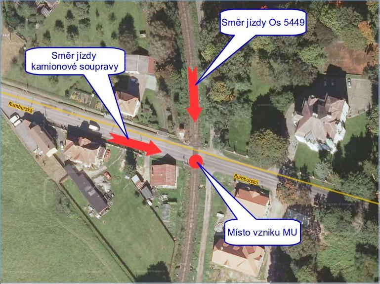 2.1.2 Popis mimořádné události a místa nehody, včetně činnosti integrovaného záchranného systému a záchranné služby Dne 7. 9. 2015 v 16.