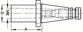 6 186,8 3 (53,) 11 5 3 65 191,8 4 53, 11 5 4 7 196,8 48 53, 114 5 5 15 31,8 63 (61,5) 116 161