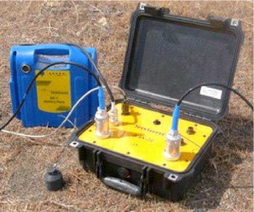 ovládaný externím počítačem připojeným přes rozhraní RS-232 nebo USB Vzorkovací interval přístroje se pohybuje v rozmezí od 0,125 do 4 ms, délka záznamu může být až dvousekundová Formát výstupních