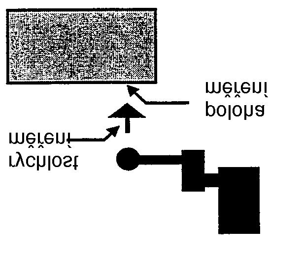 11.1.2 Rychlost měření Tímto nastavujete rychlost, kterou se při provádění měřicího povelu dotkne snímač povrchu obrobku. Rychlost se nastavuje v milimetrech na vteřinu. Obr.