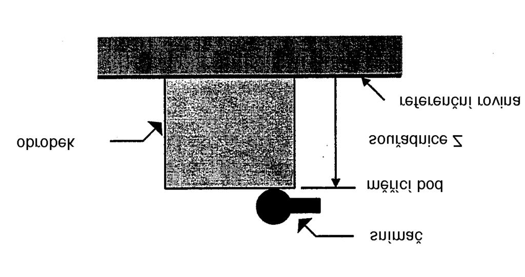2 Základní informace Tato kapitola obsahuje nejdůležitější informace potřebné pro použití LINEAR HEIGHT. 2.1 Měření Měřením se označuje proces stanovení dat, např souřadnic, rozměrů nebo úhlů obrobku.