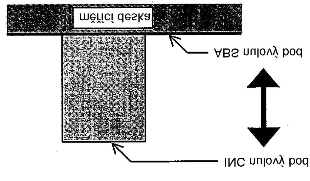 TIP Inkrementální nulový bod bude nastaven specifikací změřeného prvku. Proto musí být nejdříve změřen bod, který má sloužit jako referenční bod na obrobku.