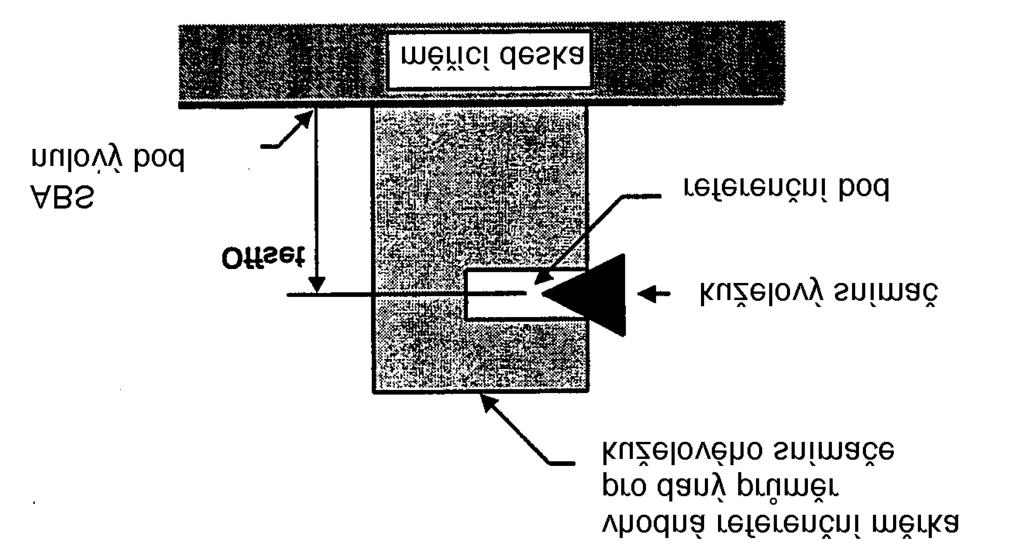 B) Při použití kuželového snímače Obr 4-7 (Postup) 1) Postavte vhodné referenční tělísko pro kuželový snímač na měřicí desku a přesuňte kuželový snímač k bodu k referenčnímu bodu.
