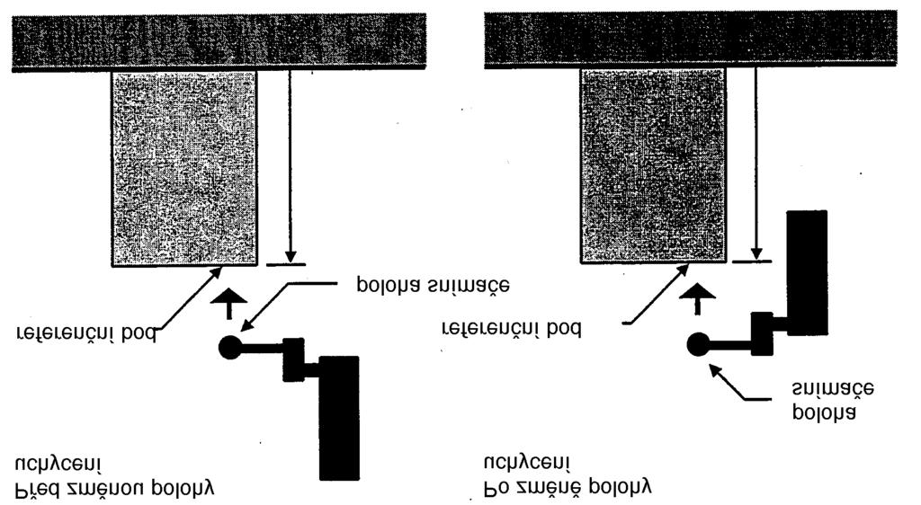 4.2.6 Přesunutí polohy snímače (Stlačení tlačítek (Volba symbolu)) Tato funkce zajišťuje změnu polohy snímače, aniž by se během měření změnil nulový bod.