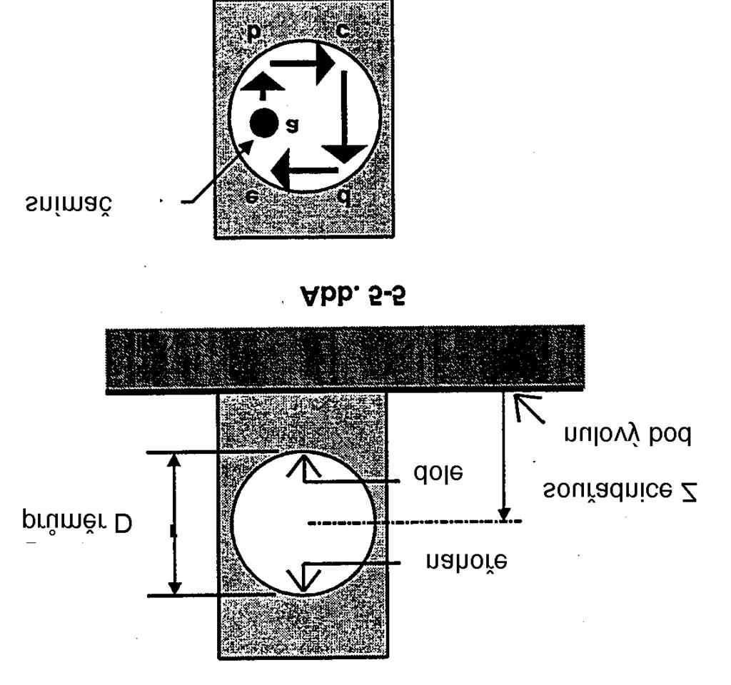 5.3 Kruh (uvnitř) (Stlačení tlačítka) Tato funkce podporuje snímání na spodní a horní straně díry za účelem stanovení průměru (průměr: D) a středu (Souřadnice: Z) díry. Obr. 5-5 Obr.