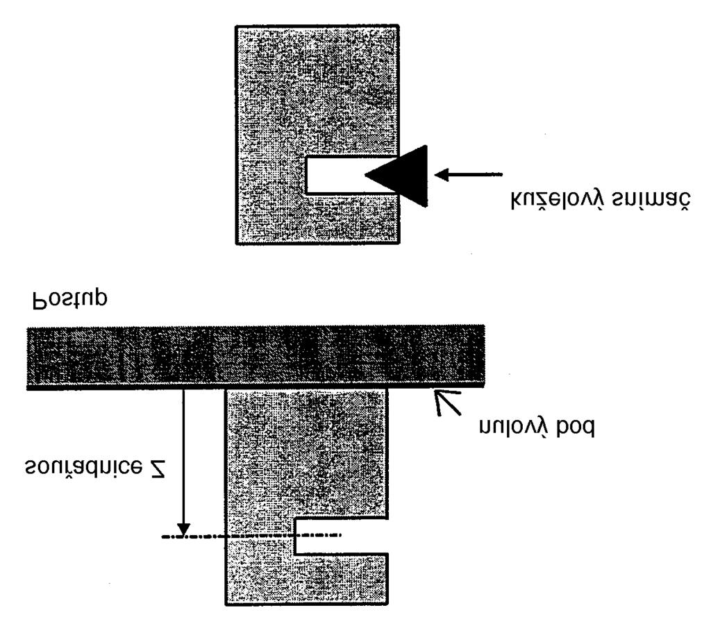 6.1.4 Výřez (Stlačení tlačítek (Volba symbolu)) Tato funkce slouží k měření výřezu na obrobku a ke stanovení středu díry (Souřadnice : Z). Tato funkce se bude používat pro měření s kuželovým snímačem.