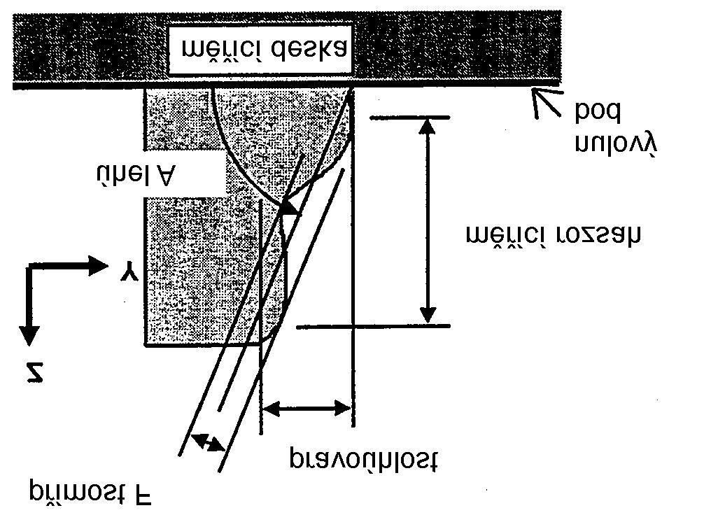 6.1.6 Pravoúhlost (Stlačení tlačítek (Volba symbolu)) Tato funkce slouží ke změření strany obrobku za účelem stanovení pravoúhlosti (pravoúhlost: VT), úhlu (úhel: A) a přímosti (přímost: F) vůči