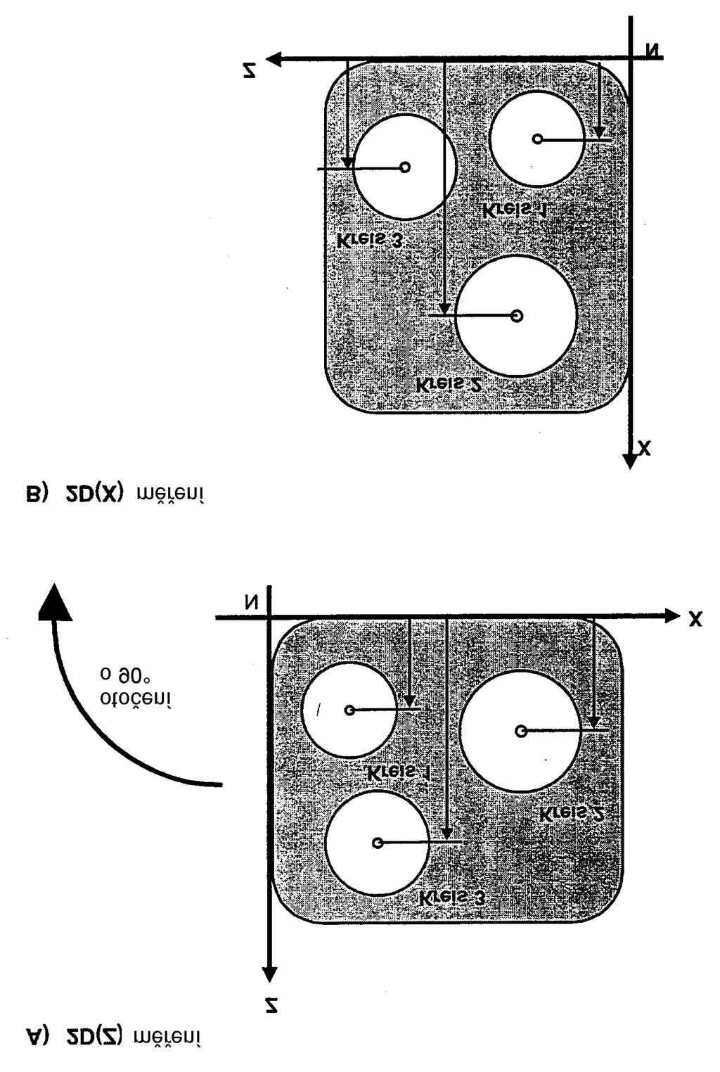 6.2 Funkce pro 2D-měření a 2D-analýzy 2D-měření se provádějí otočením obrobku o 90 stupňů za účelem změření bodu v díře nebo na hřídeli ve dvou směrech. A. Měření podél osy Z: 2D(Z)-měření B.