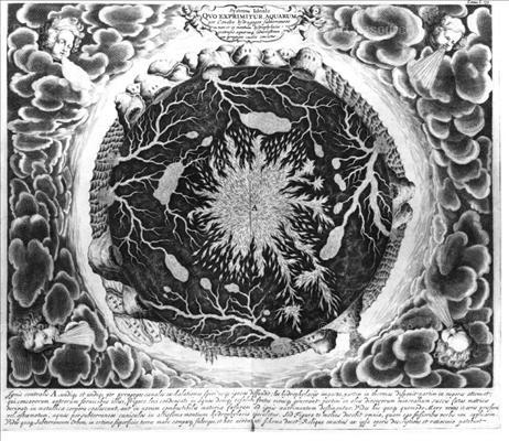 Mundus subterraneus, 1665, řez zemí